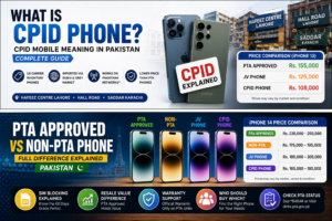 What is CPID Phone? CPID Mobile (Approved Patched) Meaning in Pakistan — Complete Guide