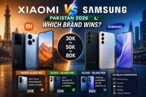 Xiaomi vs Samsung Pakistan 2026: Which Brand Wins at 30k, 50k and 80k?